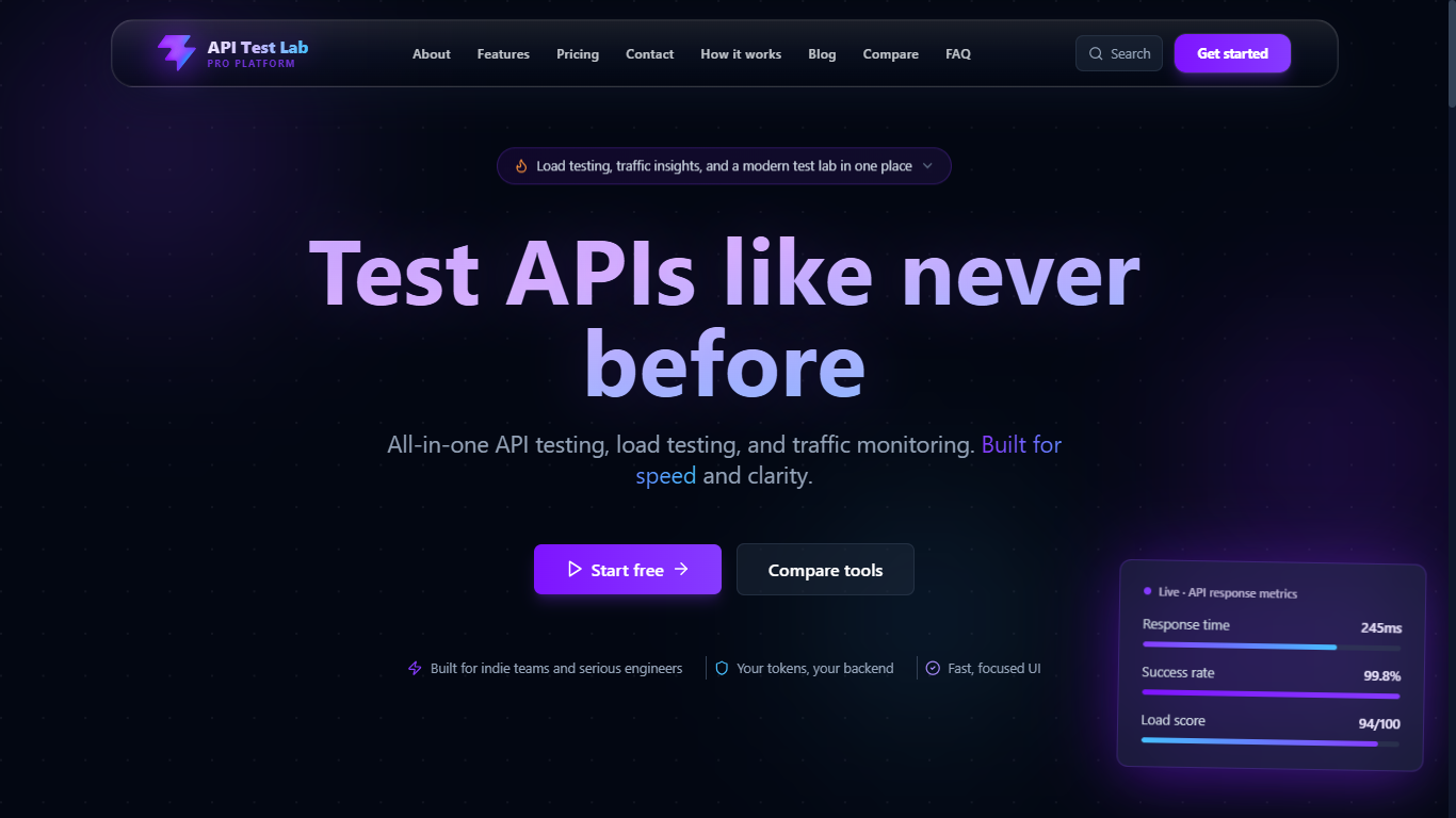 Madadgaar — Property, Loans & Insurance Platform Pakistan · Backend Developer Node.js APIs